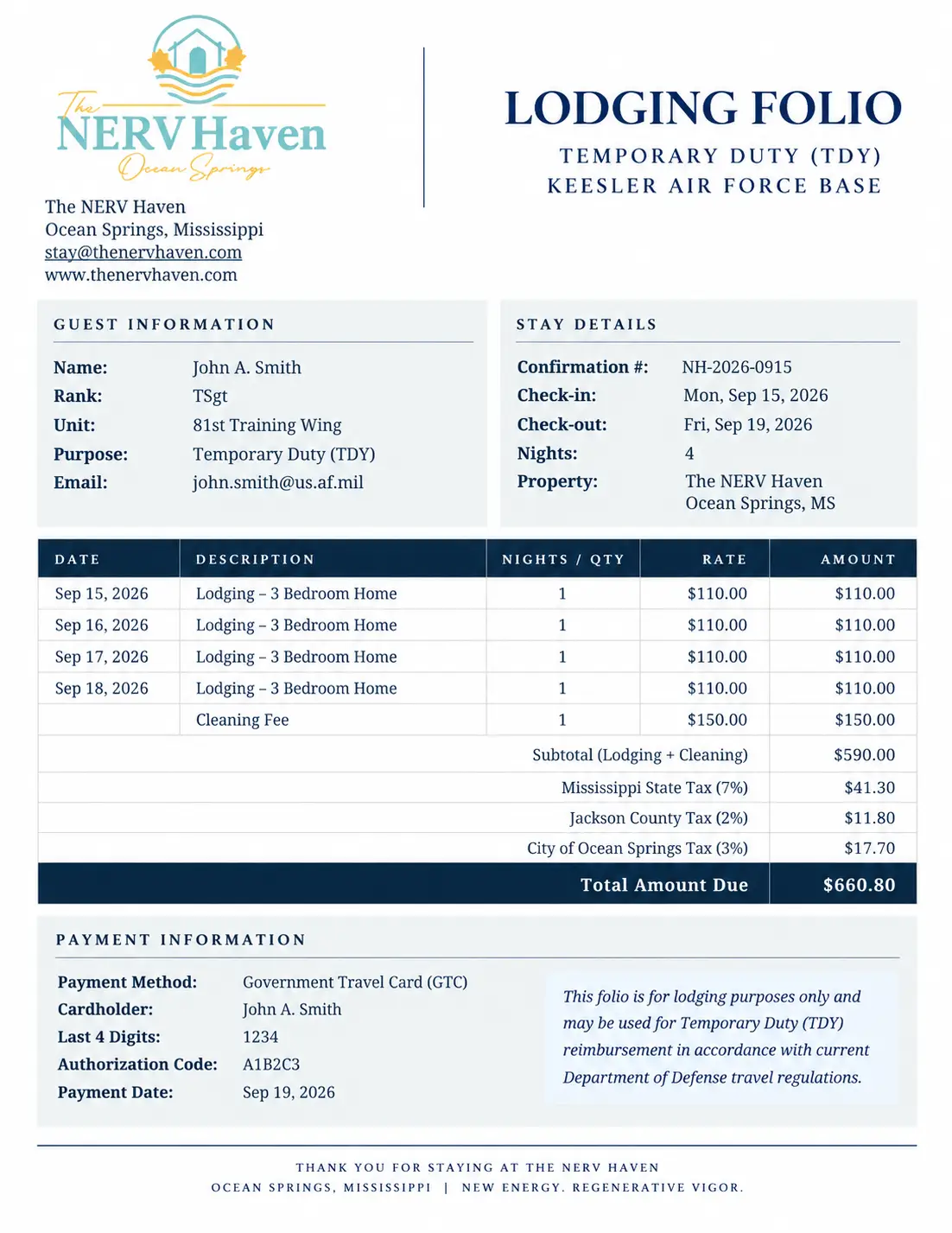 Sample itemized TDY lodging folio from The NERV Haven near Keesler AFB